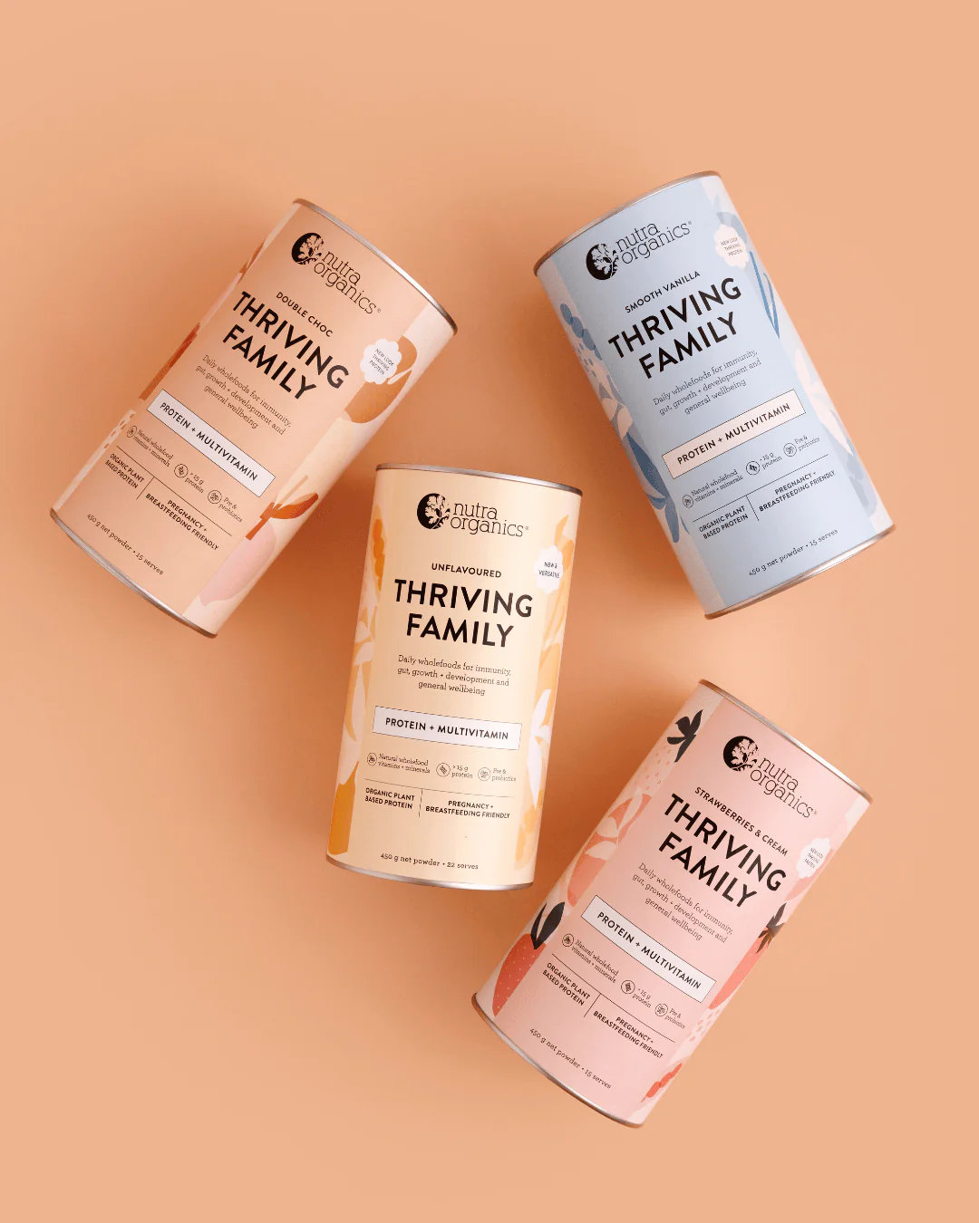 Gut Health Bundles